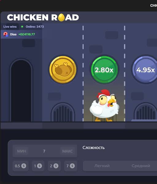 Chicken Road 2 Casino La Nueva Era del Juego en Línea