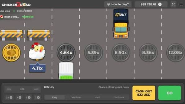 Opiniones sobre Chicken Road ¿vale la pena jugar -741476651 Opiniones sobre Chicken Road ¿vale la pena jugar -741476651